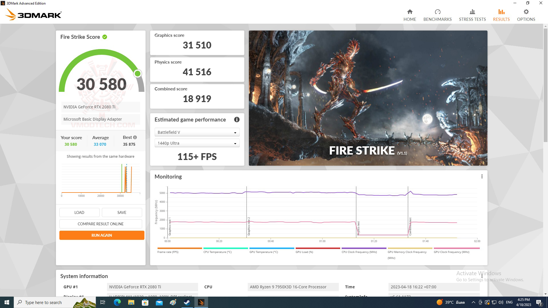 fire AMD RYZEN 9 7950X3D PROCESSOR REVIEW