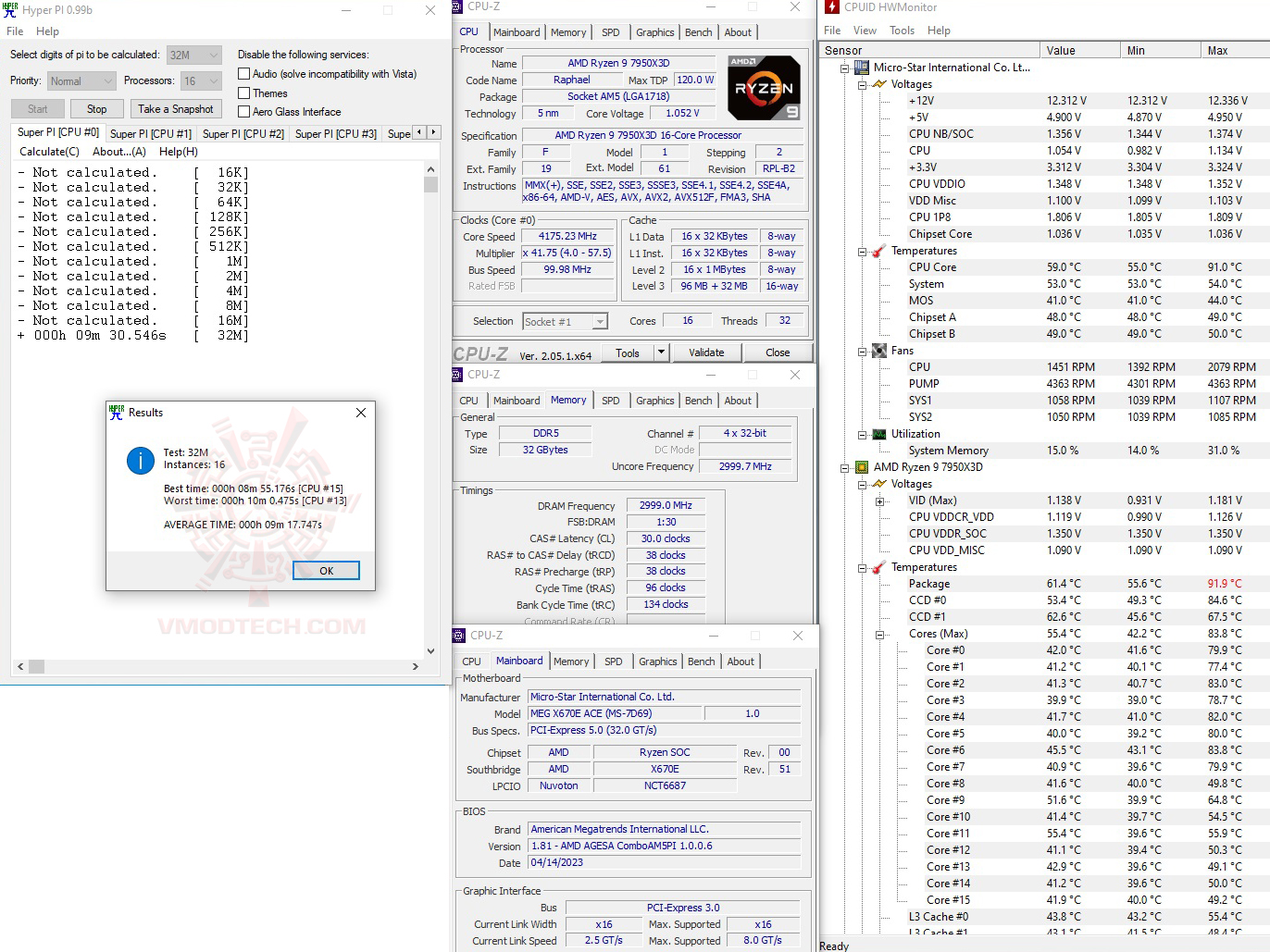 h32 AMD RYZEN 9 7950X3D PROCESSOR REVIEW