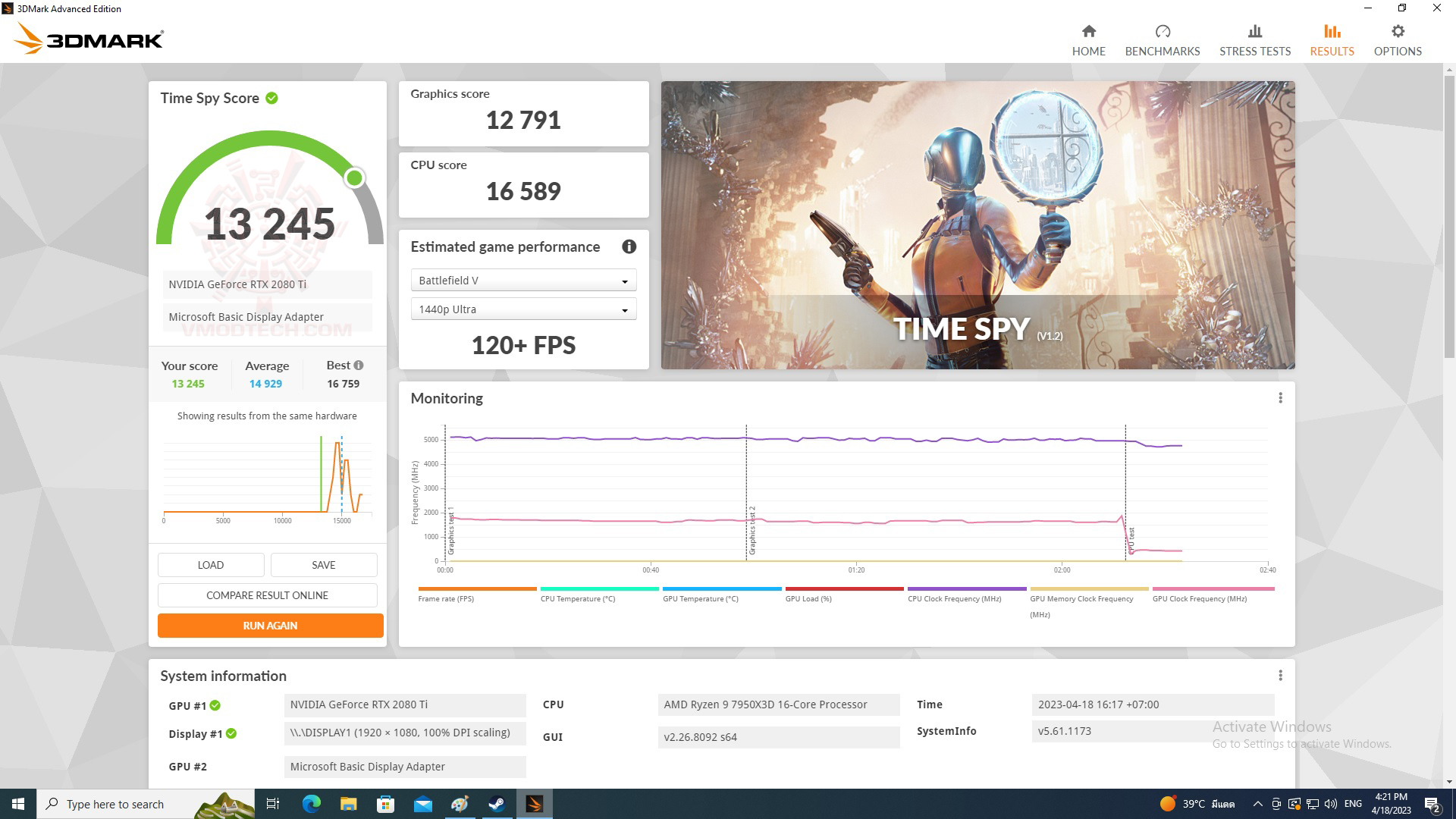 spy AMD RYZEN 9 7950X3D PROCESSOR REVIEW