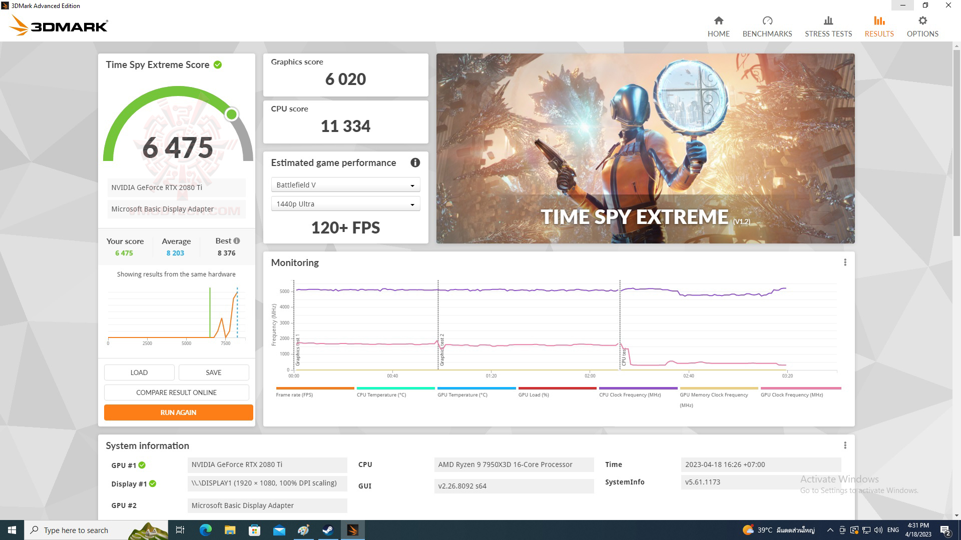 spyx AMD RYZEN 9 7950X3D PROCESSOR REVIEW