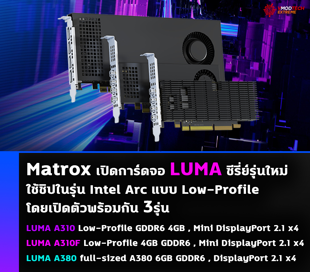 Matrox เปิดการ์ดจอระดับมืออาชีพ LUMA ซีรี่ย์ที่ใช้ชิปในรุ่น Intel Arc แบบ Low-Profile เปิดตัวพร้อมกัน 3รุ่น