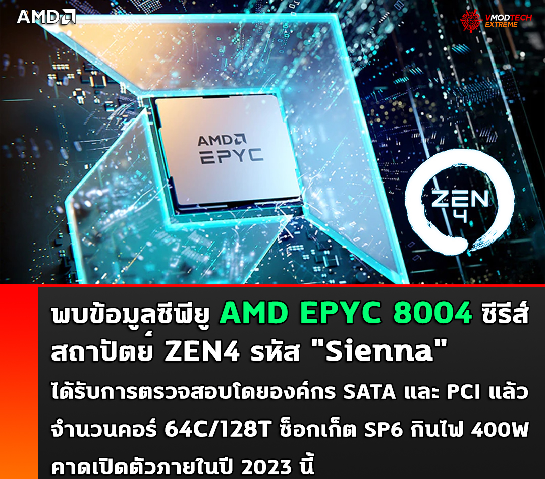 amd epyc 8004 zen4 sienna sp6 พบข้อมูลซีพียู AMD EPYC 8004 ซีรีส์สถาปัตย์ ZEN4 รหัส Sienna สำหรับซ็อกเก็ต SP6 ได้รับการตรวจสอบโดยองค์กร SATA และ PCI แล้ว