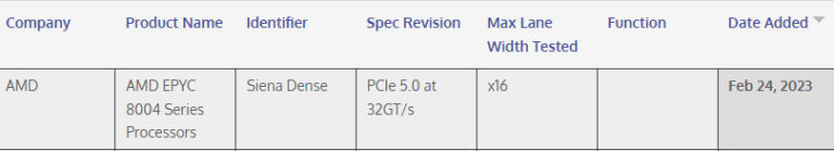 amd siena 768x139 พบข้อมูลซีพียู AMD EPYC 8004 ซีรีส์สถาปัตย์ ZEN4 รหัส Sienna สำหรับซ็อกเก็ต SP6 ได้รับการตรวจสอบโดยองค์กร SATA และ PCI แล้ว