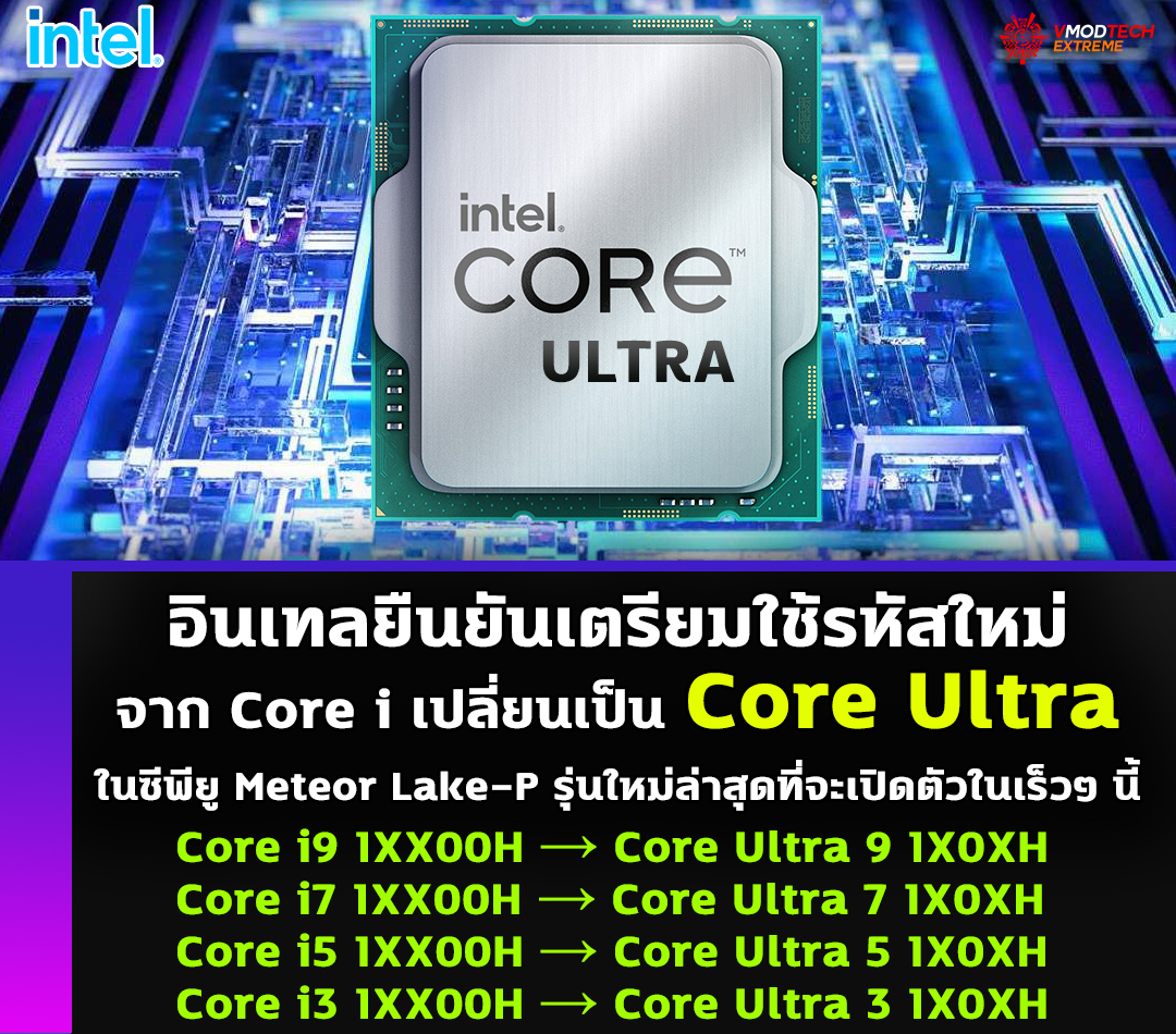 อินเทลยืนยันเตรียมใช้รหัสใหม่แทน Core i เปลี่ยนเป็น Core (Ultra) ในซีพียู Meteor Lake-P รุ่นใหม่ล่าสุดที่กำลังจะเปิดตัวในเร็วๆ นี้ 