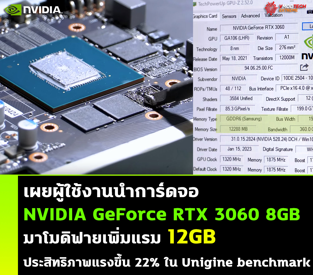 nvidia geforce rtx 3060 12gb modded1 เผยผู้ใช้งานนำการ์ดจอ NVIDIA GeForce RTX 3060 8GB มาโมดิฟายเพิ่มแรม 12GB ประสิทธิภาพแรงขึ้น 22% ใน Unigine 1080p Extreme benchmark