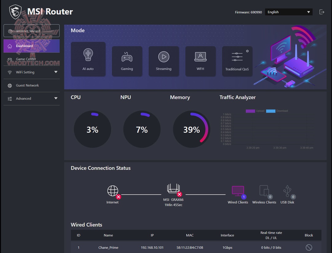 6 MSI RadiX AX6600 WiFi 6 Tri Band Gaming Router Review