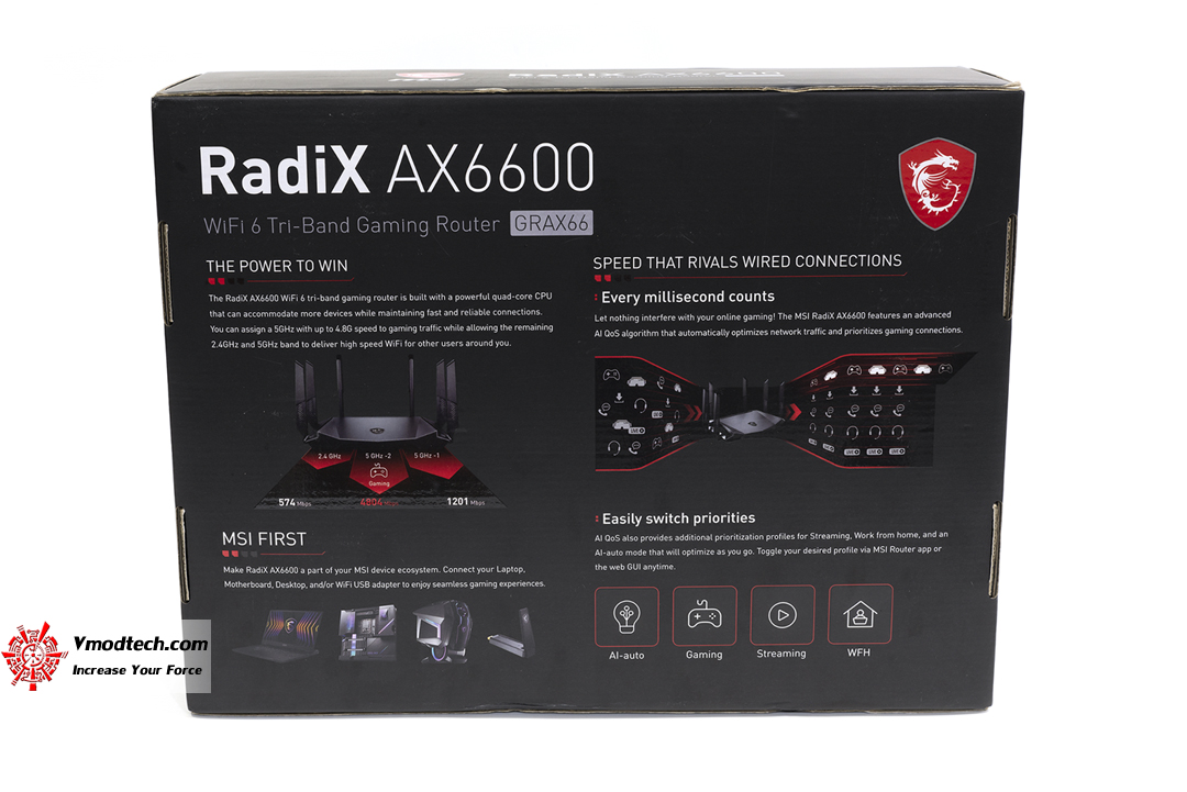 tpp 2447 MSI RadiX AX6600 WiFi 6 Tri Band Gaming Router Review