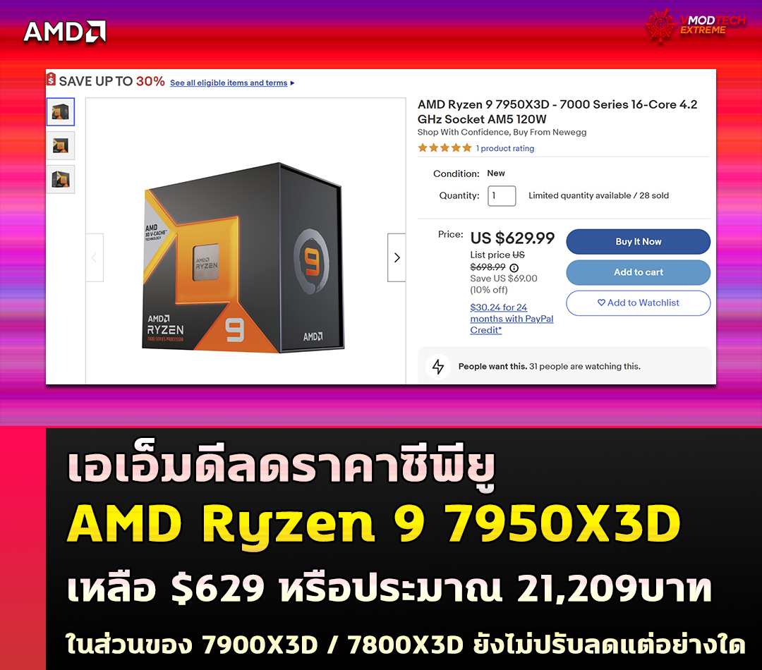 amd ryzen 9 7950x3d drop price 629usd AMD Ryzen 9 7950X3D รุ่นท็อปใหม่ล่าสุดลดราคาเหลือ $629 หรือประมาณ 21,209บาท