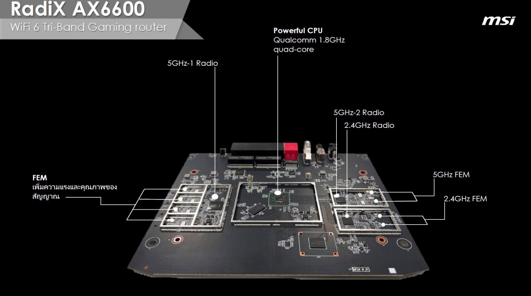 a2 MSI RadiX AX6600 WiFi 6 Tri Band Gaming Router Review