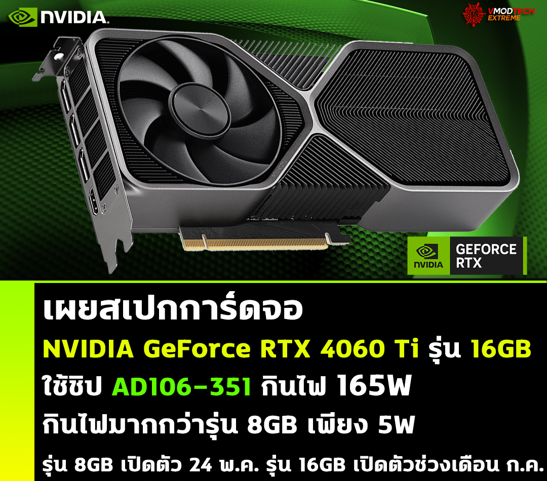 เผยสเปกการ์ดจอ NVIDIA GeForce RTX 4060 Ti รุ่น 16GB ใช้ชิป AD106-351 กินไฟ 165W 