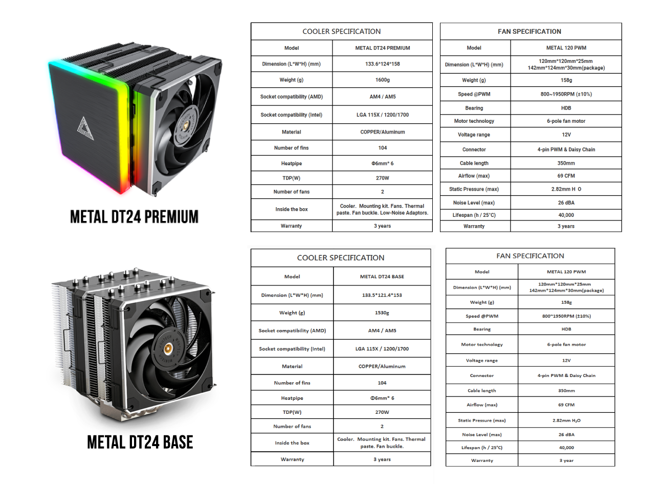 9 Ascenti เปิดตัว MONTECH Metal DT24 Premium และ Metal DT24 Base ชุดระบายความร้อน CPU Cooling แบบ Dual Tower เย็นยะเยือกช่วยดับร้อนก่อนคอมพัง