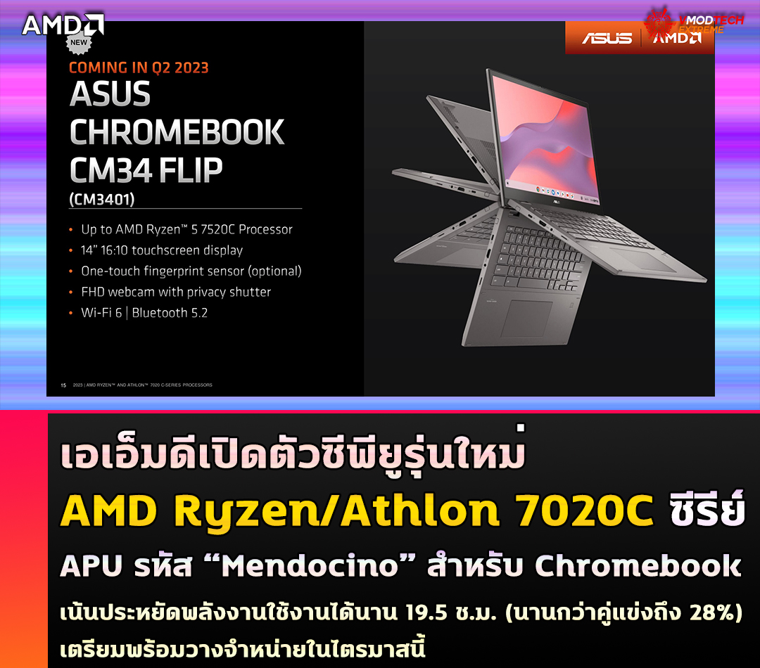 AMD เปิดตัวซีพียู AMD Ryzen/Athlon 7020C ซีรีย์ APU ในรหัส “Mendocino” สำหรับ Chromebook