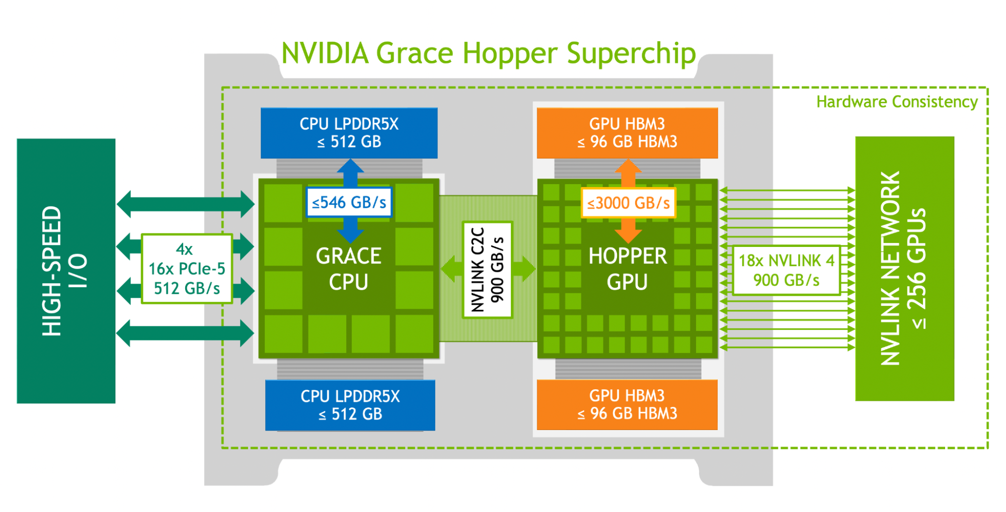 grace-hopper-overview