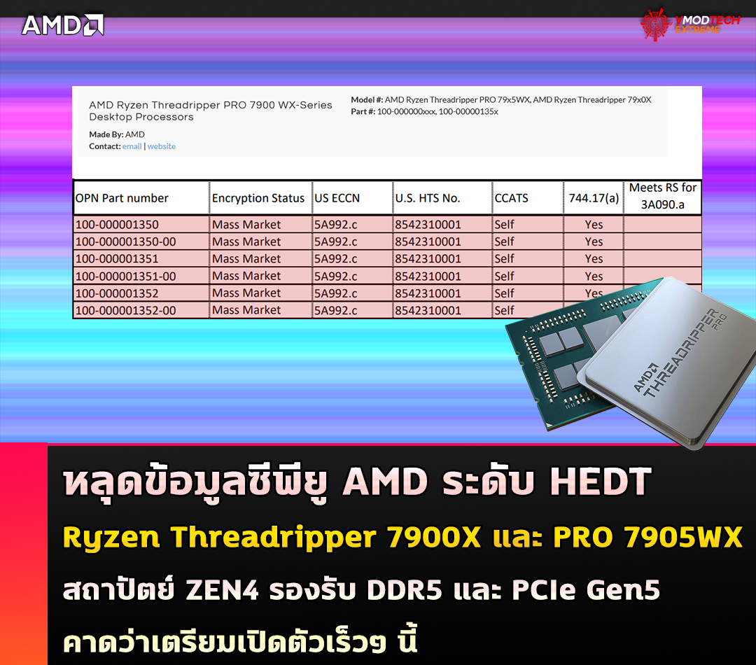 amd ryzen threadripper 7900x pro 7905wx หลุดข้อมูลซีพียู AMD Ryzen Threadripper 7900X และ PRO 7905WX ระดับ HEDT สถาปัตย์ ZEN4 คาดว่าเตรียมเปิดตัวเร็วๆ นี้ 