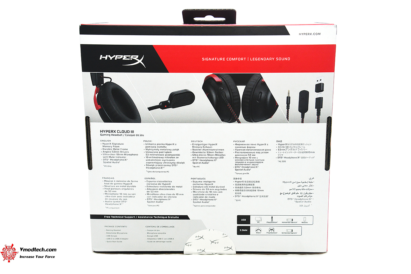 dsc 0671 HyperX Cloud III Gaming Headset Review