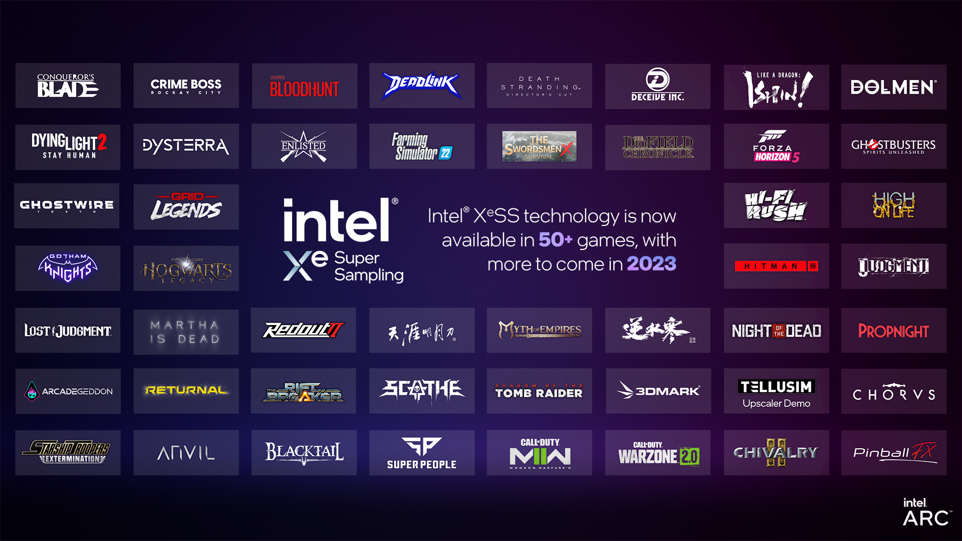 arc graphics xess recap อินเทลประกาศรองรับฟีเจอร์ Intel XeSS ในเกมแล้วมากกว่า 50เกม