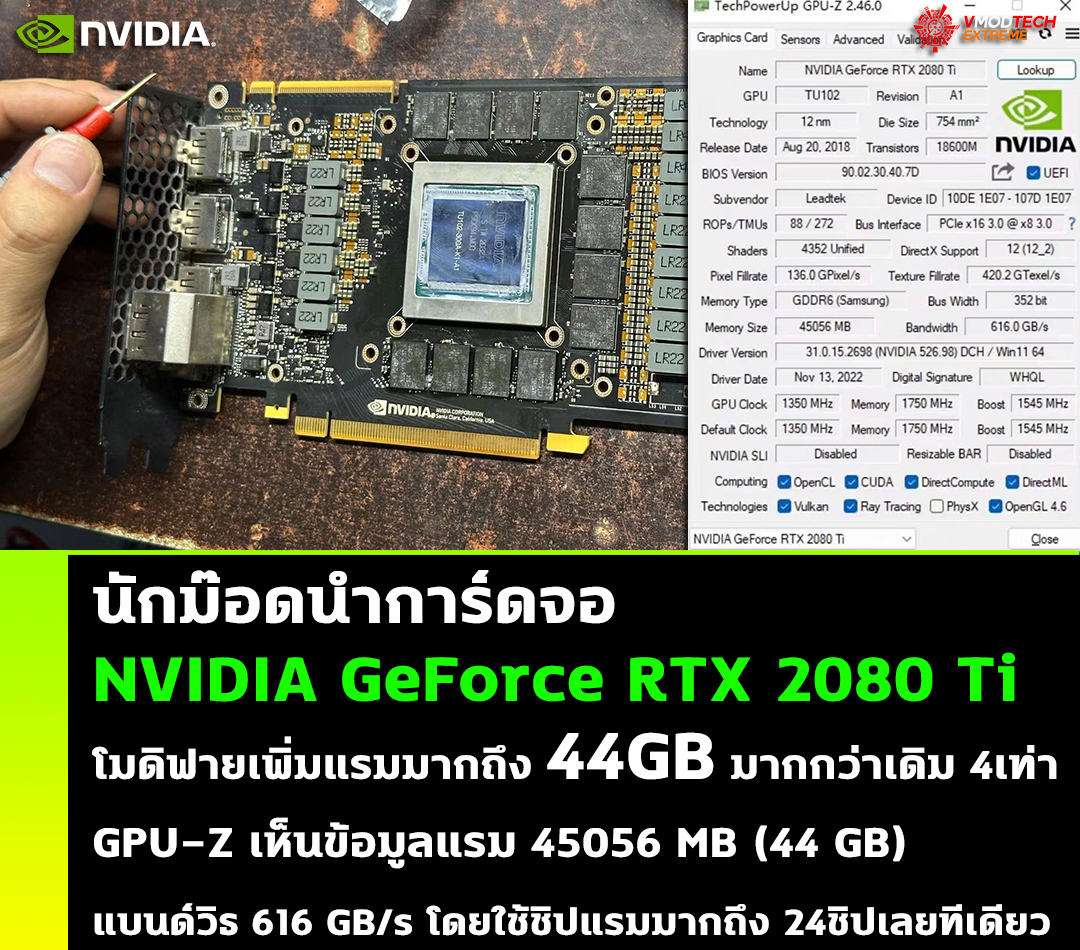 nvidia geforce rtx 2080 ti memory mod นักม๊อดนำการ์ดจอ NVIDIA GeForce RTX 2080 Ti มาโมดิฟายเพิ่มแรมมากถึง 44GB มากกว่าเดิม 4เท่า