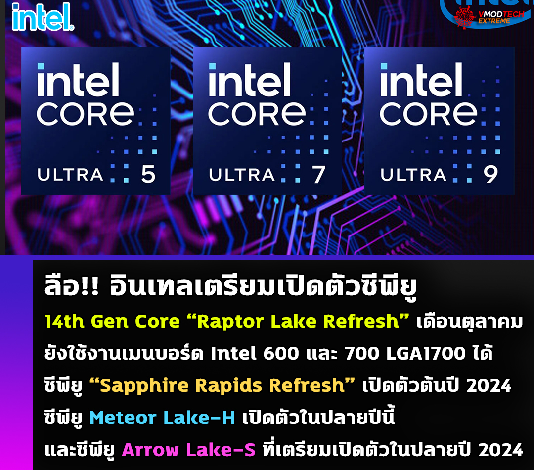 ลือ!! อินเทลเตรียมเปิดตัวซีพียู Intel 14th Gen Core “Raptor Lake Refresh” ในเดือนตุลาคมและซีพียู “Sapphire Rapids Refresh” ในต้นปี 2024