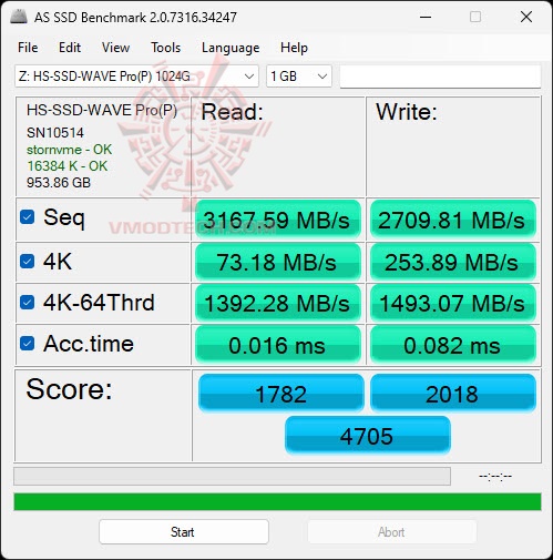 as1 HIKSEMI WAVE PRO PCIe 3.0 NVMe M.2 SSD 1024 GB Review