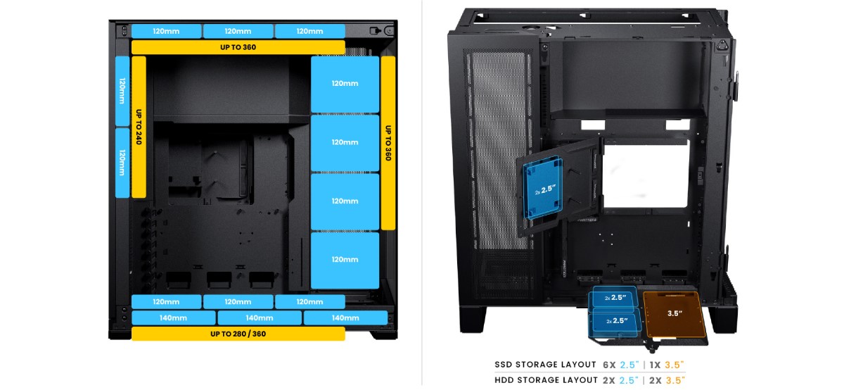 7 ascenti เปิดตัวพรีเมียมเคส PHANTEKS NV7 โชว์พลังประสิทธิภาพของคอมคุณได้อย่างเต็มที