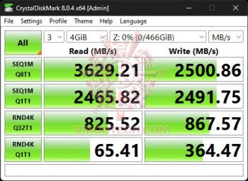 cdm3 Patriot P400 Lite PCIe Gen 4 x4 m.2 Internal SSD 500GB Review