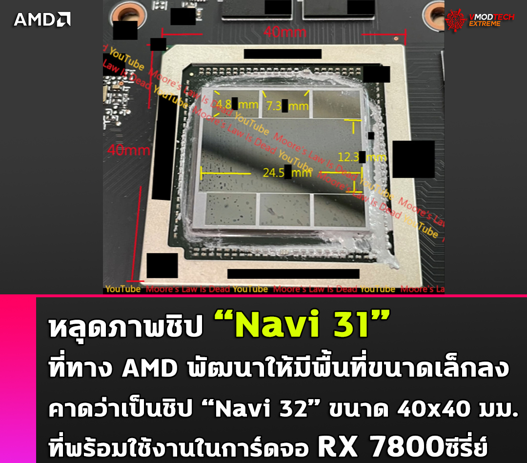 amd navi 32 rx 7800 หลุดภาพชิป Navi 31 ที่ทาง AMD พัฒนาให้มีพื้นที่ขนาดเล็กลงคาดว่าเป็นชิป “Navi 32” ขนาด 40x40 มม. ที่พร้อมใช้งานในการ์ดจอล๊อตใหม่ในอนาคต