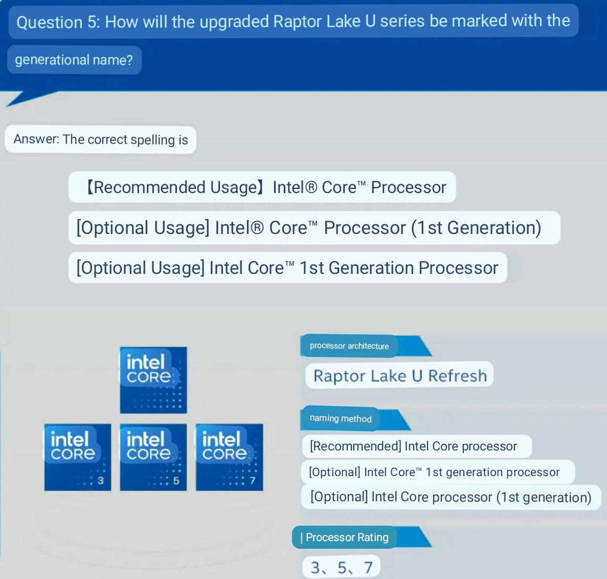 intel raptor lake refresh u อินเทลยืนยันข้อมูลซีพียู Intel 14th Gen Core ในรหัส “Raptor Lake S/HX Refresh” เป็นครั้งแรก