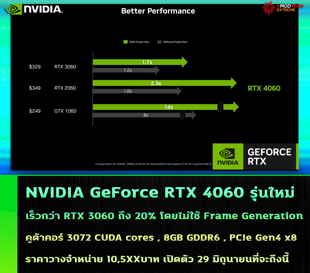 nvidia geforce rtx 4060 benchmark vs rtx 3060 NVIDIA เผยการ์ดจอ GeForce RTX 4060 รุ่นใหม่ล่าสุดเร็วกว่า RTX 3060 ถึง 20% โดยไม่ใช้ Frame Generation