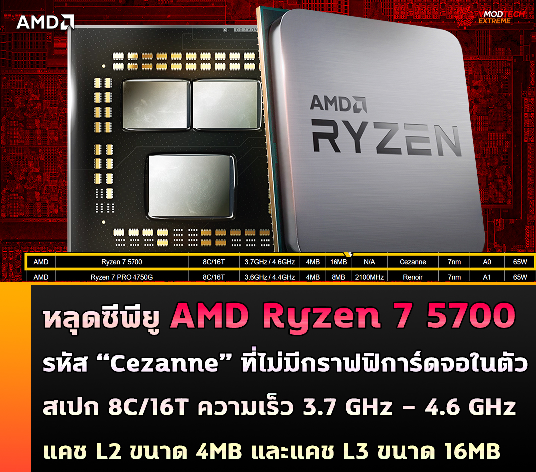 หลุดซีพียู AMD Ryzen 7 5700 “Cezanne” ที่ไม่มีกราฟฟิการ์ดจอในตัว 