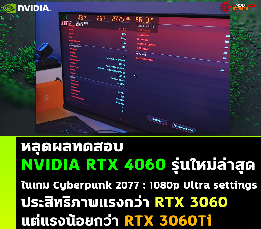 nvidia geforce rtx 4060 cyberpunk 2077 หลุดผลทดสอบ NVIDIA RTX 4060 รุ่นใหม่ล่าสุดในเกม Cyberpunk 2077 