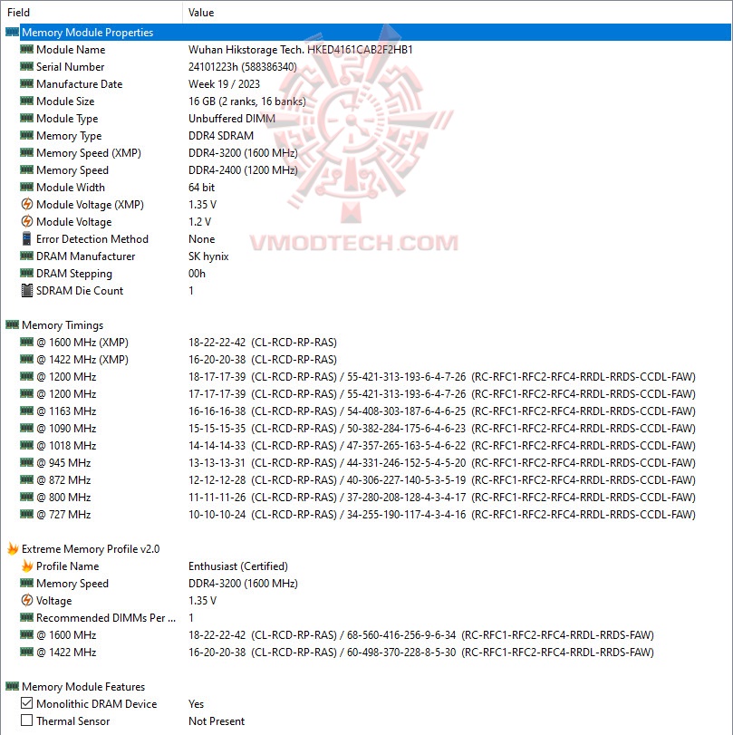 aidamem1 HIKSEMI ARMOR HSC416U32Z2 16GB DDR4 3200 U DIMM Review