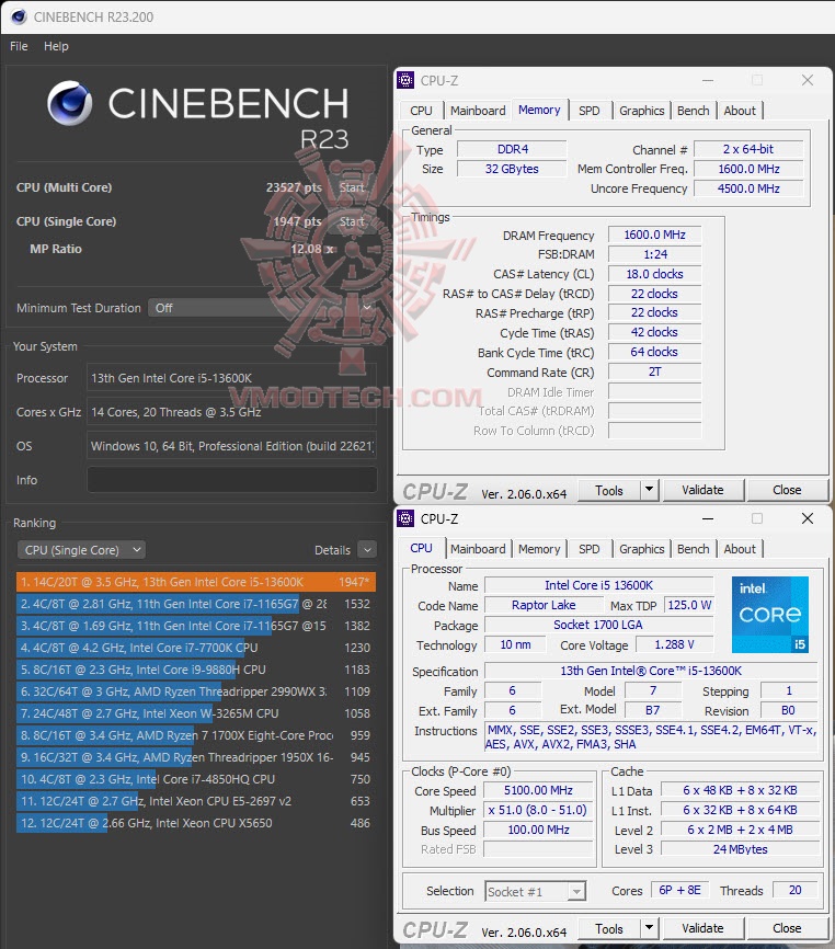 cbr23 HIKSEMI ARMOR HSC416U32Z2 16GB DDR4 3200 U DIMM Review