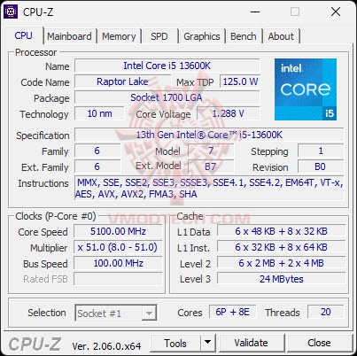 cpu1 HIKSEMI ARMOR HSC416U32Z2 16GB DDR4 3200 U DIMM Review