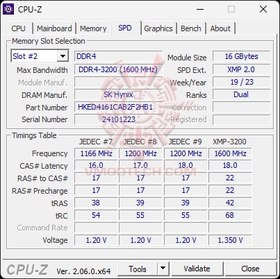 cpu4 HIKSEMI ARMOR HSC416U32Z2 16GB DDR4 3200 U DIMM Review