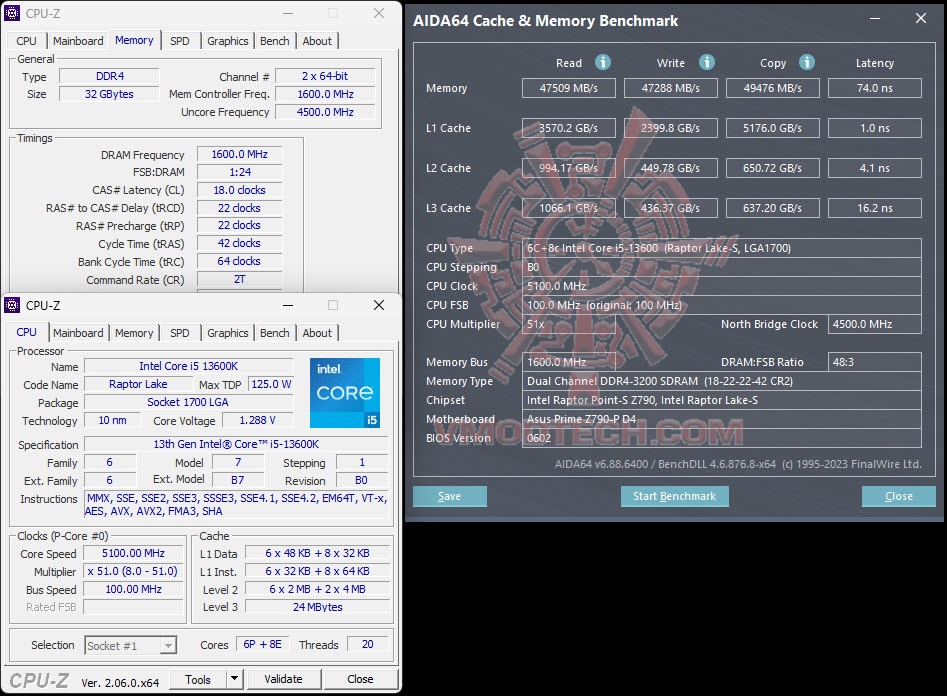 test1 HIKSEMI ARMOR HSC416U32Z2 16GB DDR4 3200 U DIMM Review