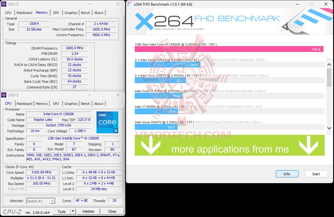 test2 HIKSEMI ARMOR HSC416U32Z2 16GB DDR4 3200 U DIMM Review