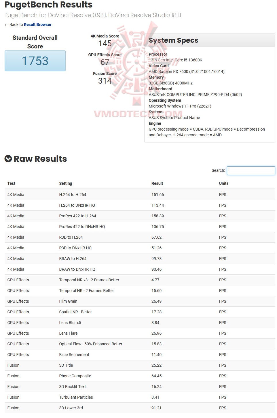 pugetbench AMD Radeon™ RX 7600 8GB GDDR6 Review