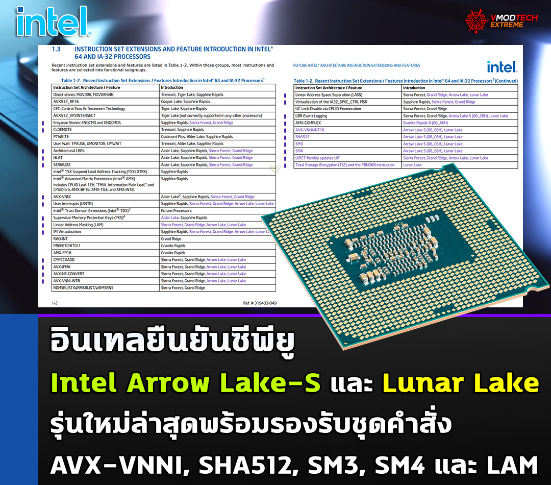 อินเทลยืนยันซีพียู Intel Arrow Lake-S และ Lunar Lake รุ่นใหม่ล่าสุดพร้อมรองรับชุดคำสั่ง AVX-VNNI, SHA512, SM3, SM4 และ LAM