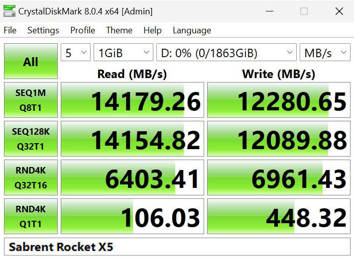 sabrent rocket x5 pcie gen5 nvme ssd crystaldiskmark Sabrent Rocket X5 PCIe Gen5 SSDs รุ่นใหม่ล่าสุดกับความแรง 14 GB/s read speed