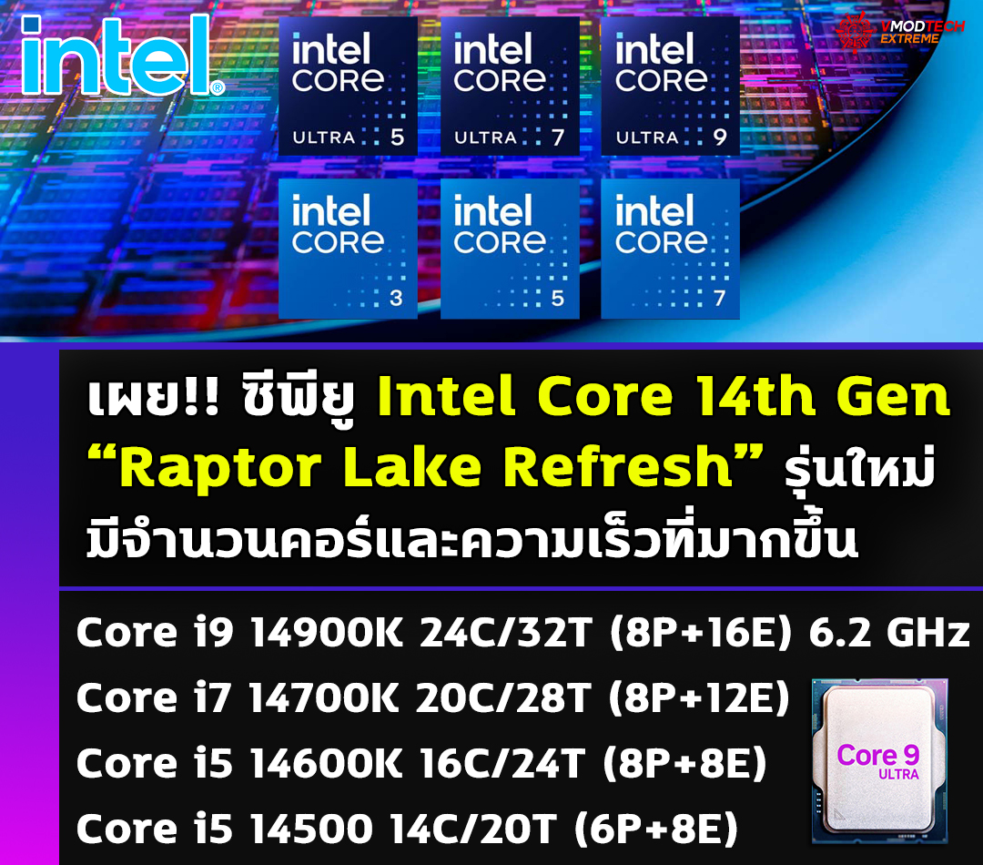 intel 14th gen core raptor lake refresh series more cores higher clocks1 เผย!! ซีพียู Intel Core 14th Gen “Raptor Lake Refresh” รุ่นใหม่ล่าสุดที่กำลังจะเปิดตัวจะมีจำนวนคอร์และความเร็วที่มากขึ้น 