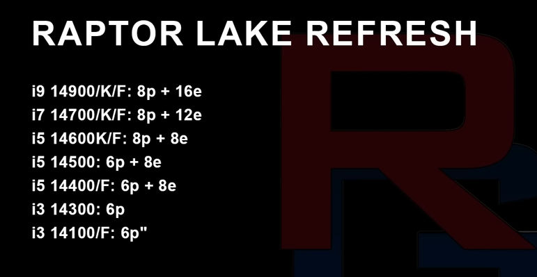 intel 14th gen core rgt เผย!! ซีพียู Intel Core 14th Gen “Raptor Lake Refresh” รุ่นใหม่ล่าสุดที่กำลังจะเปิดตัวจะมีจำนวนคอร์และความเร็วที่มากขึ้น 