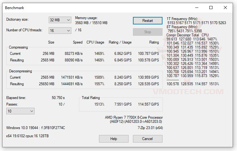 7zip PATRIOT VIPER VENOM 16GB (8x2) DDR5 5200MHZ CL36 REVIEW