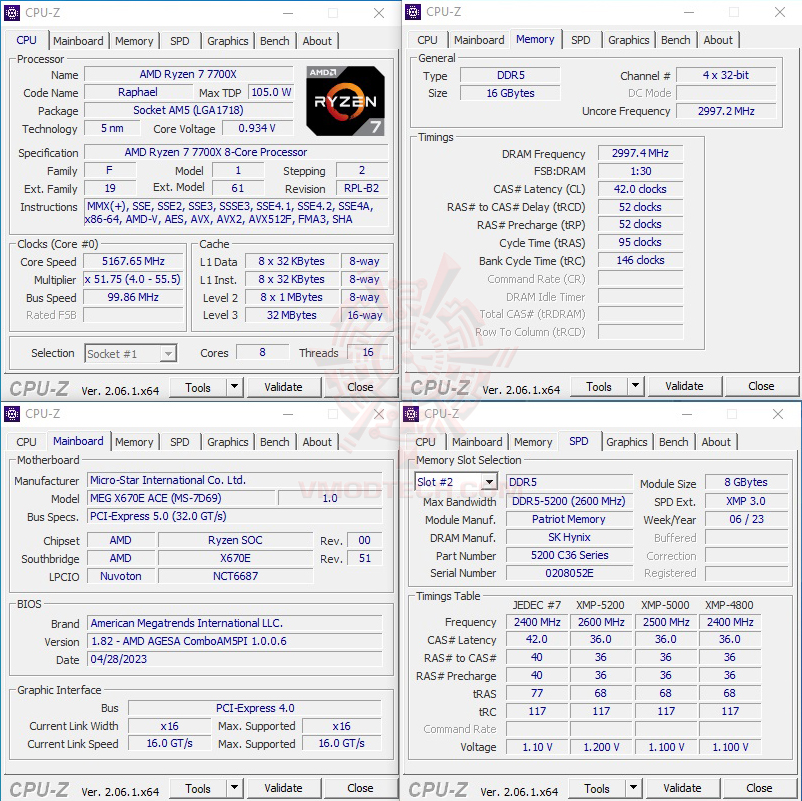 cpuid6000 PATRIOT VIPER VENOM 16GB (8x2) DDR5 5200MHZ CL36 REVIEW