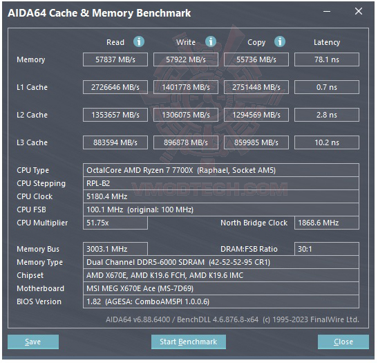 mem6000 PATRIOT VIPER VENOM 16GB (8x2) DDR5 5200MHZ CL36 REVIEW