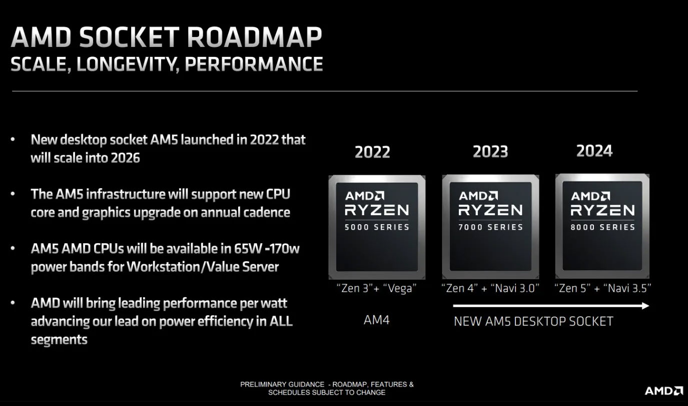 2023 07 18 18 52 44 พบข้อมูลซีพียู AMD ZEN5 และซีพียู Intel Raptor Lake Refresh รุ่นใหม่ล่าสุดปรากฏในฐานข้อมูล AIDA64 พร้อมรองรับการทำงาน