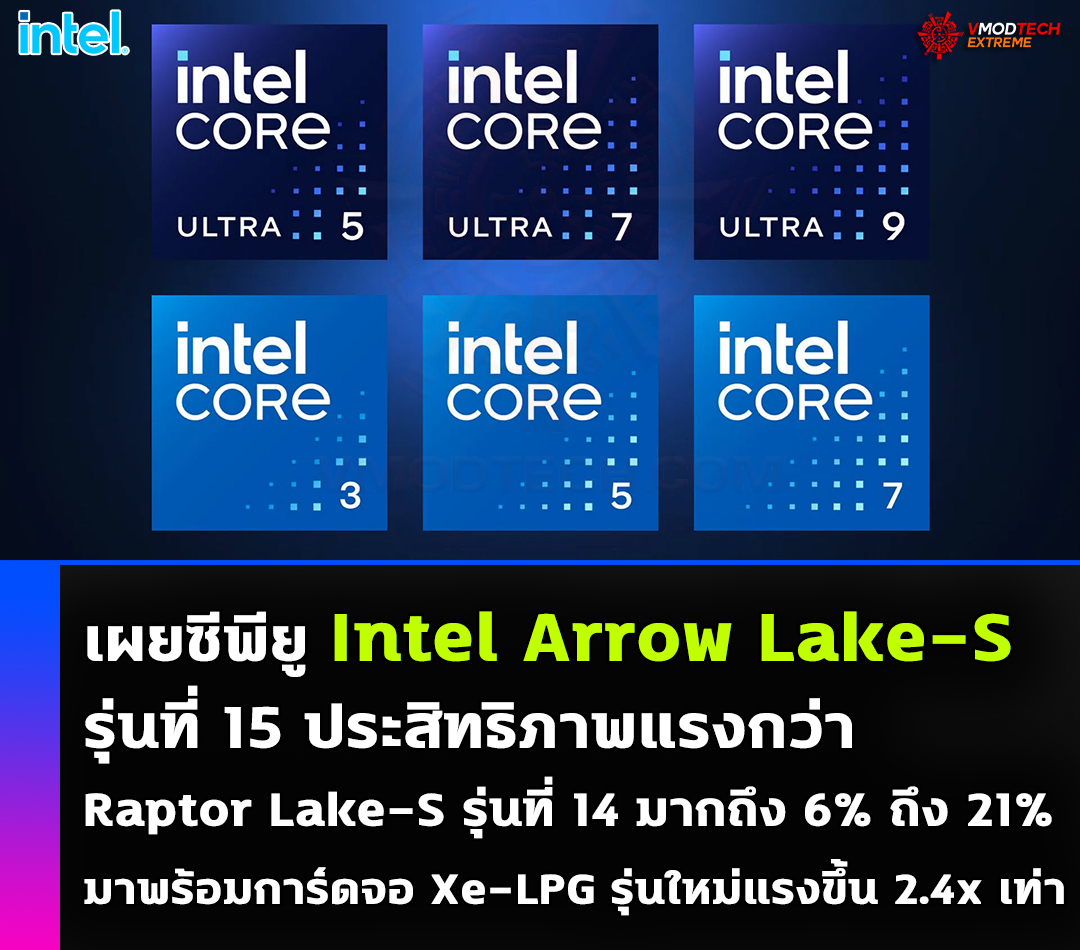 intel arrow lake s benchmark เผยซีพียู Intel Arrow Lake S รุ่นที่ 15 ประสิทธิภาพแรงกว่า Raptor Lake S รุ่นที่ 14 มากถึง 6% ถึง 21% 