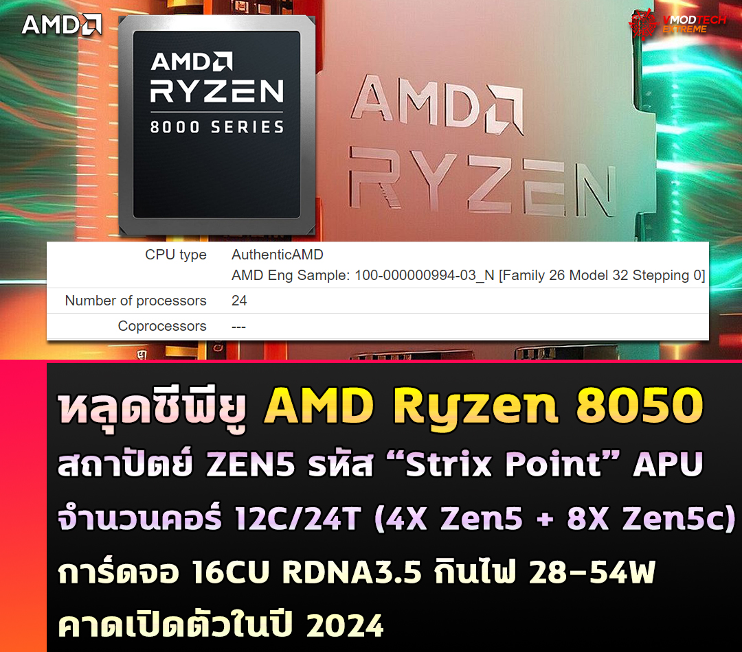 amd ryzen 8050 zen5 หลุดซีพียู AMD Ryzen 8050 สถาปัตย์ ZEN5 รหัส “Strix Point” APU มีจำนวนคอร์ 12คอร์ 