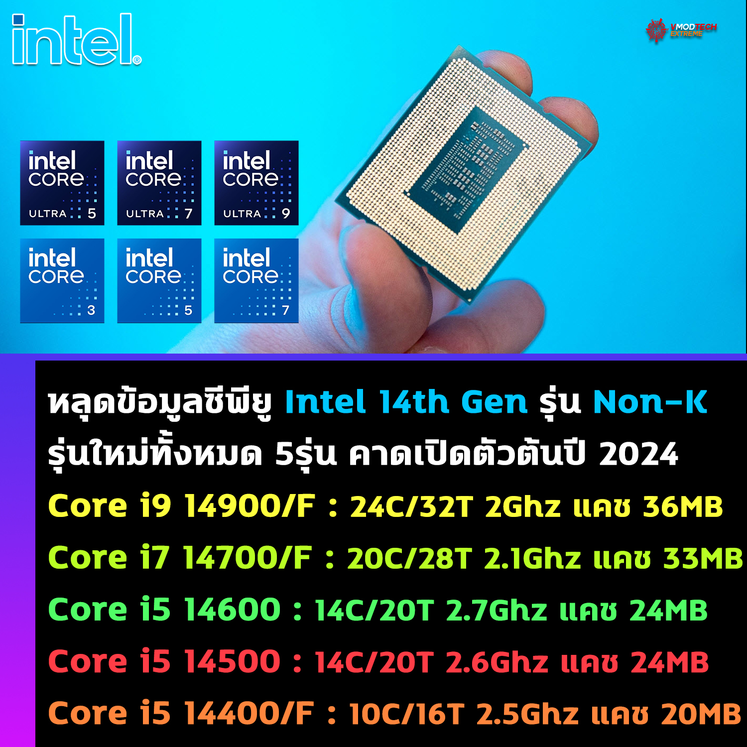 intel core 14th gen core non k1 หลุดข้อมูลซีพียู Intel 14th Gen Core รุ่น non K รุ่นใหม่ทั้งหมด 5รุ่น คาดเปิดตัวต้นปี 2024