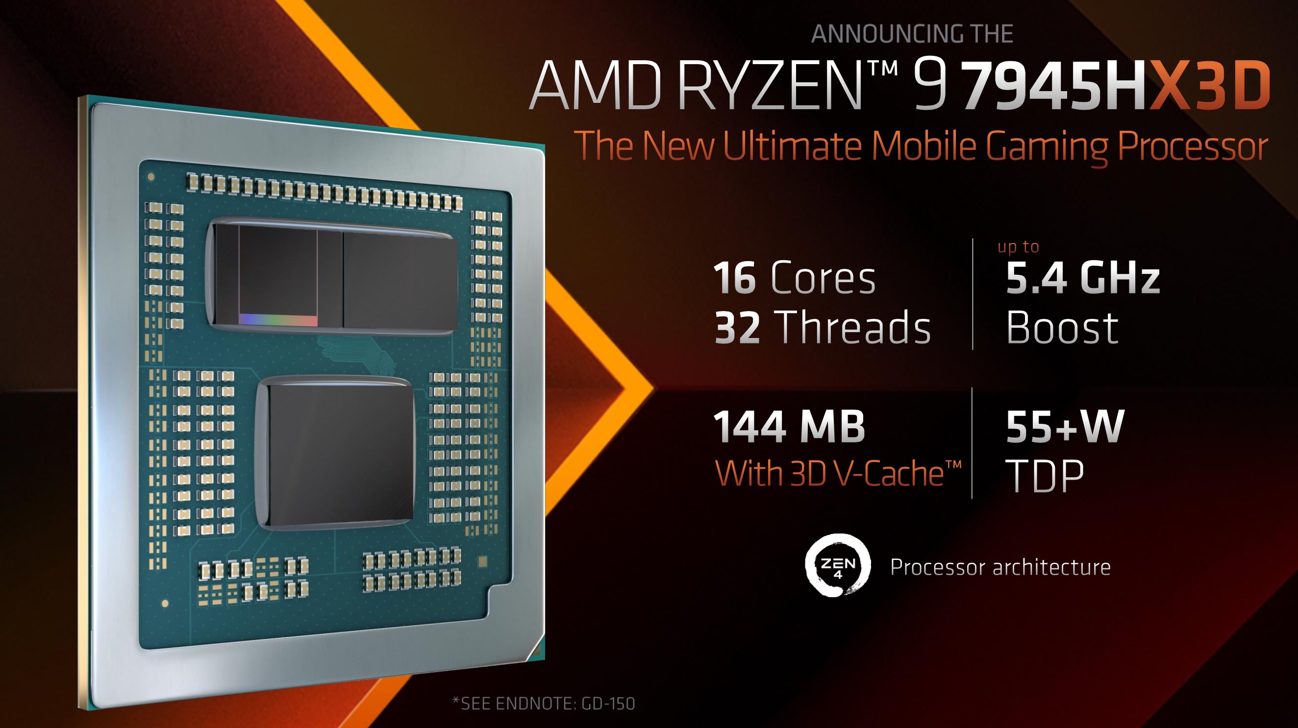 amd ryzen 7945hx3d 1 AMD เปิดตัวซีพียู Ryzen 7000 ซีรี่ย์ Moblile รุ่นแรกที่มี 3D V Cache พร้อมลงตลาดแล็ปท็อปเปิดตัววันที่ 22 สิงหาคมนี้