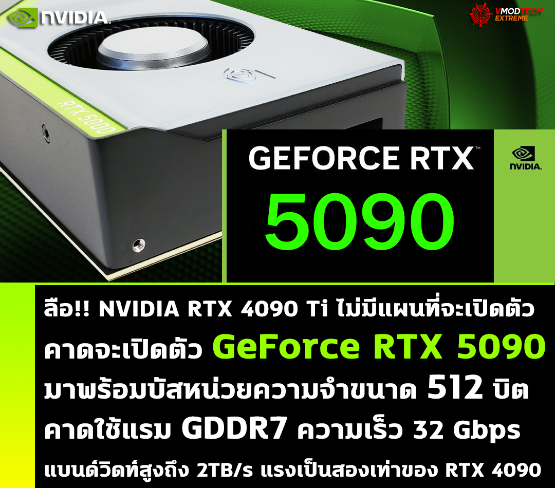 nvidia geforce rtx 5090 512bit gddr7 ลือ!! NVIDIA RTX 4090 Ti ไม่มีแผนที่จะเปิดตัว คาดจะเปิดตัว GeForce RTX 5090 ที่จะมาพร้อมบัสหน่วยความจำขนาด 512 บิต